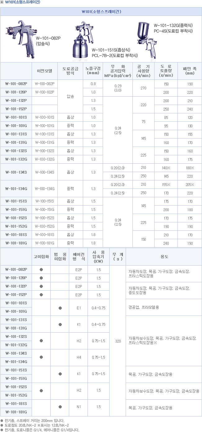 訳あり】 ライト ホームグリーンセット M-83 csestudies.com